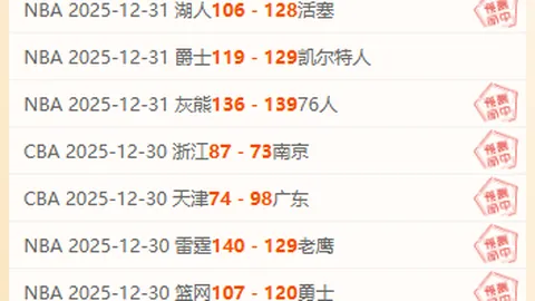 “NBA神准五连击，稳定发挥，信心满满锁定高分盛宴！”